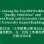 HSUHK Among the Top 200 Worldwide on “Quality Education” and “Decent Work and Economic Growth” in THE University Impact Rankings 2021