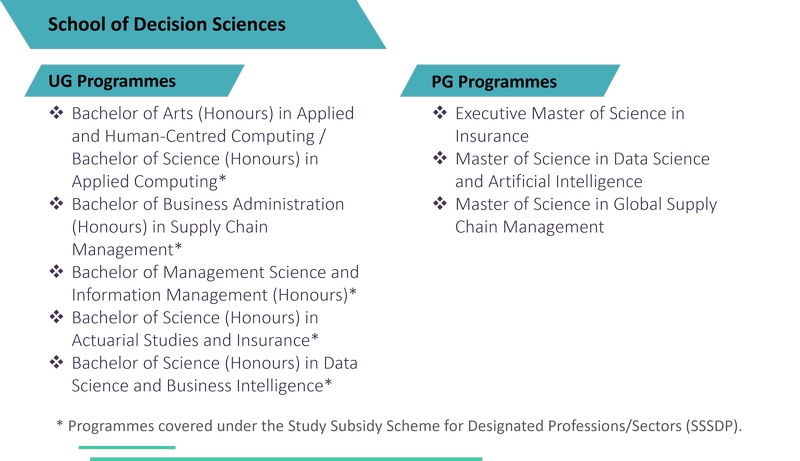 SSSDP Facts & Figures